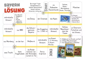 Aperçu - Jeux - Bayern Spiel Deutsch jeu Allemand - Page 2