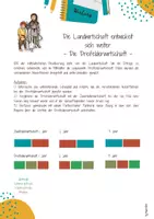 Vorschau - Arbeitsblätter - UR6 Europa im Mittelalter - 18. Stunde: Die Landwirtschaft entwickelt sich weiter: Die Dreifelderwirtschaft (Schaubild untersuchen, Dialog verfassen) - Seite 1