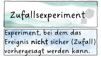 Vorschau - Merkblätter - Wahrscheinlichkeitsrechnung - Tafelkarten, Jg. 8-10 - Seite 2