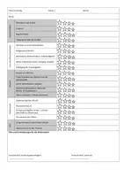 Vorschau - Arbeitsblätter - Elternsprechtag - Protokoll (Klasse 1) - Seite 1