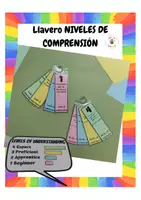 Vista previa - Refuerzo / NEE / Materiales de apoyo - Llavero niveles de comprensión / Levels of comprehension - Portada