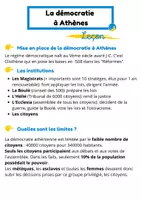 Aperçu - Préparation de séance / Séance complète - La démocratie à Athènes - leçon simplifiée - Page de couverture