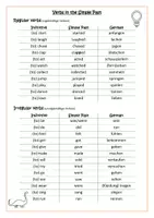 Vorschau - Spiele - English: Simple Past Spiel / Klasse 5,6,7 - Seite 2