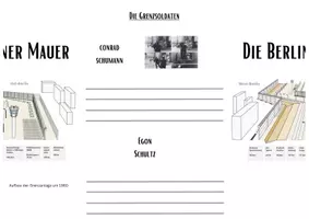 Vorschau - Mal- und Bastelvorlagen - Klappbuch zur Berliner Mauer I Chronik der Berliner Mauer - Seite 3