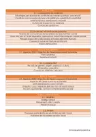 Vista previa - Para docentes: organización, planificación y formación - RESUM ÀREA VALORS ANNEX III DEL D106/2022 - página 1