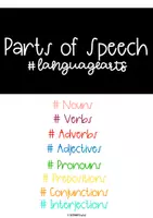 Vorschau - Poster - Parts of Speech - Display Posters - Seite 1