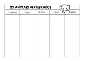 Vista previa - Unidades / Secuencias / Situaciones de Aprendizaje - Los animales / Os animais / Gallego - página 1