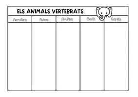 Vista previa - Unidades / Secuencias / Situaciones de Aprendizaje - Los animales / Els animals / Valenciano - página 1