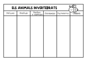 Vista previa - Unidades / Secuencias / Situaciones de Aprendizaje - Los animales / Els animals / Valenciano - página 2