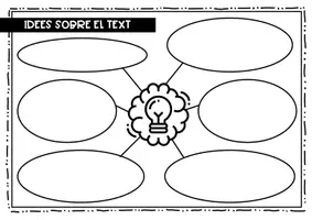 Vista previa - Unidades / Secuencias / Situaciones de Aprendizaje - Aparato excretor / Aparell excretor / Valenciano - página 2