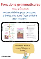 Aperçu - Inclusion - Classes grammaticales et fonctions grammaticales SUPPORT - Page de couverture