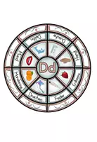 Vorschau - Bildkarten - Buchstabe D - Legekreis - Buchstabenlehrgang / Alphabetisierung DaZ / Deutsch - Seite 1