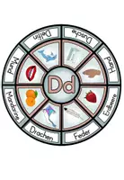 Vorschau - Bildkarten - Buchstabe D - Legekreis - Buchstabenlehrgang / Alphabetisierung DaZ / Deutsch - Seite 2