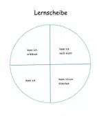 Vorschau - Lehrpläne/Lehrermaterial - Lernscheibe Reflexion - Seite 3