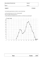 Vorschau - Klassenarbeiten - Klassenarbeit Koordinatensystem - Zuordnungen - Seite 2