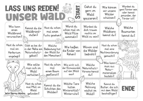 Vorschau - Arbeitsblätter - Klimaschutz / Umweltschutz / Nachhaltigkeit Materialpaket - Seite 3