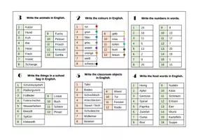 Vorschau - Stationenlernen - Vocabulary Cards (Basic Words) - Seite 3