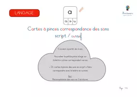 Aperçu - Cartes d'exercices - Langage - Cartes à pince - correspondance des sons script-cursif - Page 1