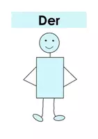 Vorschau - Poster - Artikelsymbole DaZ - Deckblatt