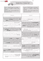 Vorschau - Arbeitsblätter - Materialpaket Grammatik Englisch - Deckblatt