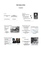 Vorschau - Poster - Die Kuba-Krise (Plakat) - Deckblatt