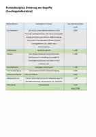 Vorschau - Arbeitsblätter - Preiskalkulation Erklärung der Begriffe Vorspeisen - Seite 1