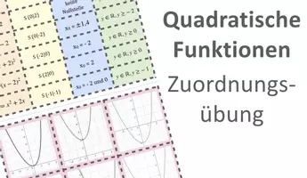 Vorschau - Spiele - Zuordnungsspiel Quadratische Funktionen - Deckblatt