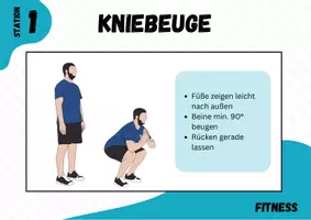 Vorschau - Stationenlernen - Fitness ⎮ Kraftkreis inkl. 16 Stationskarten für Kl. 5 - Seite 1