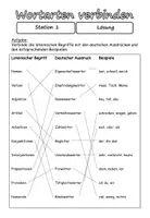 Vorschau - Unterrichtsreihen - Stationenlernen / Übungsheft zum Thema Wortarten mit Lösungen - Seite 3