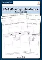 Vorschau - Arbeitsblätter - Hardware (EVA-Prinzip) - Arbeitsblatt inkl. Lösungen - Deckblatt