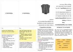 Vorschau - Arbeitsblätter - Merkheft Beschreibungen - Seite 3