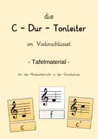 Vorschau - Poster - C-Dur-Tonleiter Tafelmaterial Musik Grundschule - Deckblatt