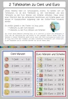Vorschau - Präsentationen/Tafelbilder - Tafelkarte Euro Münzen und Scheine - Deckblatt