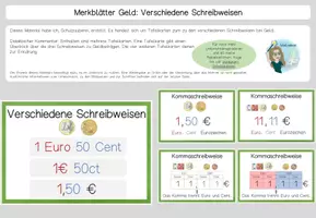 Vorschau - Präsentationen/Tafelbilder - Tafelmaterial Schreibweise Geld - Merkblätter - Deckblatt