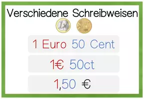 Vorschau - Präsentationen/Tafelbilder - Tafelmaterial Schreibweise Geld - Merkblätter - Seite 1