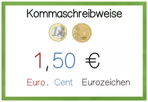 Vorschau - Präsentationen/Tafelbilder - Tafelmaterial Schreibweise Geld - Merkblätter - Seite 2