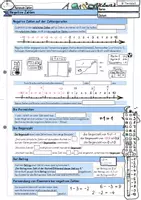 Vorschau - Merkblรคtter - Negative Zahlen - doppelseitiges Merkblatt - Seite 1