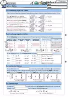 Vorschau - Merkblรคtter - Negative Zahlen - doppelseitiges Merkblatt - Seite 2