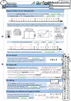 Vorschau - Merkblรคtter - Negative Zahlen - doppelseitiges Merkblatt - Seite 3