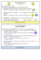 Vorschau - Merkblätter - Rechtschreibung mit Strategie, Rechtschreib-Klipp-Klapp - Seite 2