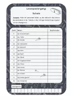 Vorschau - Arbeitsblätter - DaZ / DaF: Zwei Lesespaziergänge -Thema Schule - Seite 1