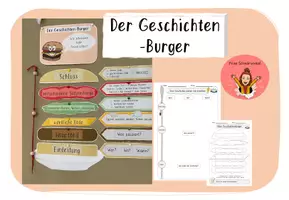 Vorschau - Arbeitsblätter - Geschichten-Burger - Geschichten schreiben in der Grundschule - Deckblatt