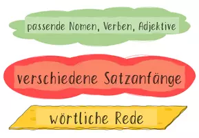 Vorschau - Arbeitsblätter - Geschichten-Burger - Geschichten schreiben in der Grundschule - Seite 3