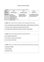 Vorschau - Arbeitsblätter - Arbeitsblatt "Nil im Alten Ägypten" (mit Lösung) - Seite 2