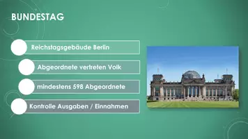 Vorschau - Präsentationen/Tafelbilder - Verfassungsorgane (Präsentation und H5P) - Seite 2