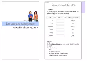 Vorschau - Stundenentwürfe - Materialpaket: Passé composé avec "avoir" (inkl. Spielesammlung) - Seite 3
