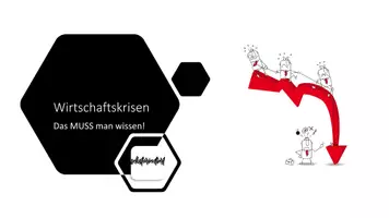 Vorschau - Stundenentwürfe - Unterrichtsreihe / Sparpaket: Wirtschaftskrisen - Unterrichten wie im Lehrplan! (Arbeitsblätter, Videos, Stationenlernen & Stundenentwurf) - Seite 1