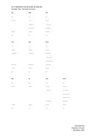 Vorschau - Arbeitsblätter - Let's improve our spelling and use of English - Pronouns - Seite 3