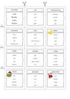 Vorschau - Spiele - Christmas Game: Do(n't) say it * English lesson - Seite 2