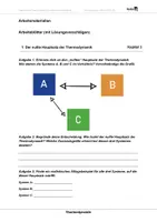 Vorschau - Arbeitsblätter - Thermodynamik - Arbeitsblätter mit Lösungen - Deckblatt